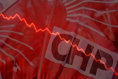 Borsa İstanbul'da siyasi deprem: CHP'yi kapatma talebi sonrası sert düşüş!