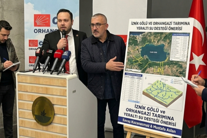 İZNİK GÖLÜNE VE ORHANGAZI TARIMINA YERALTI SUYU DESTEĞI ÖNERİSi